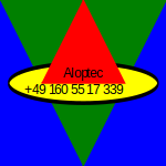 Andreas Xeodek Aloptec Wendel Tel:0160 55 17 339